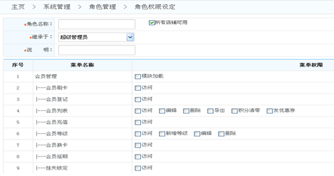 会员系统可以分角色管理吗