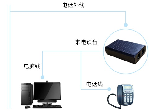 连锁会员管理系统